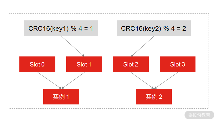 http://image.clickear.top/20211222185255.png