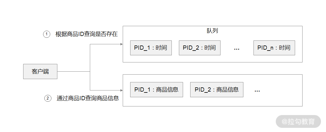 http://image.clickear.top/20211223102900.png