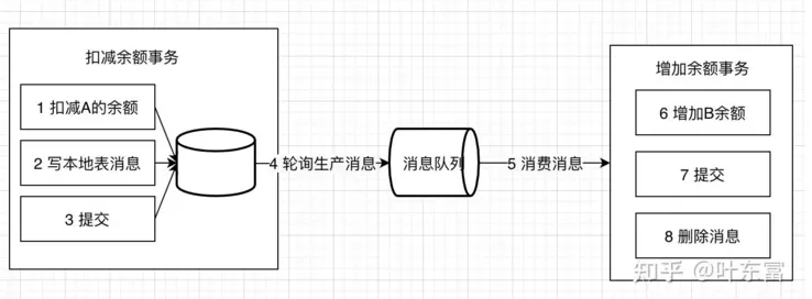 http://image.clickear.top/20220119121624.png